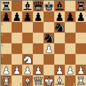 apertura 4 caballos ajedrez