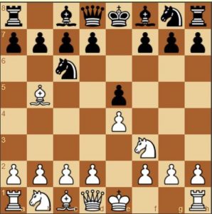 apertura española en el ajedrez