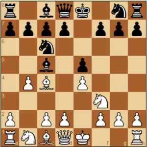gambito evan ajedrez