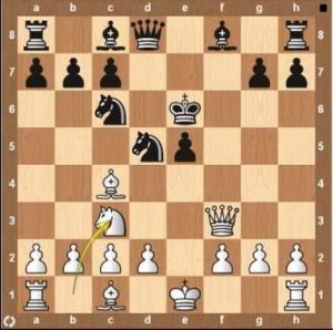 apertura italiana ajedrez