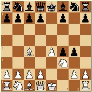 gambito rey con caballo ajedrez