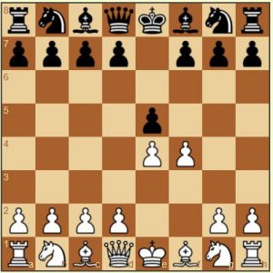 apertura gambito del rey ajedrez