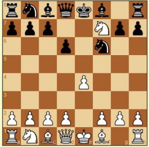 petrov defensa ajedrez