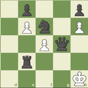 ajedrez rey ahogado
