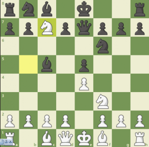 doble amenaza ajedrez